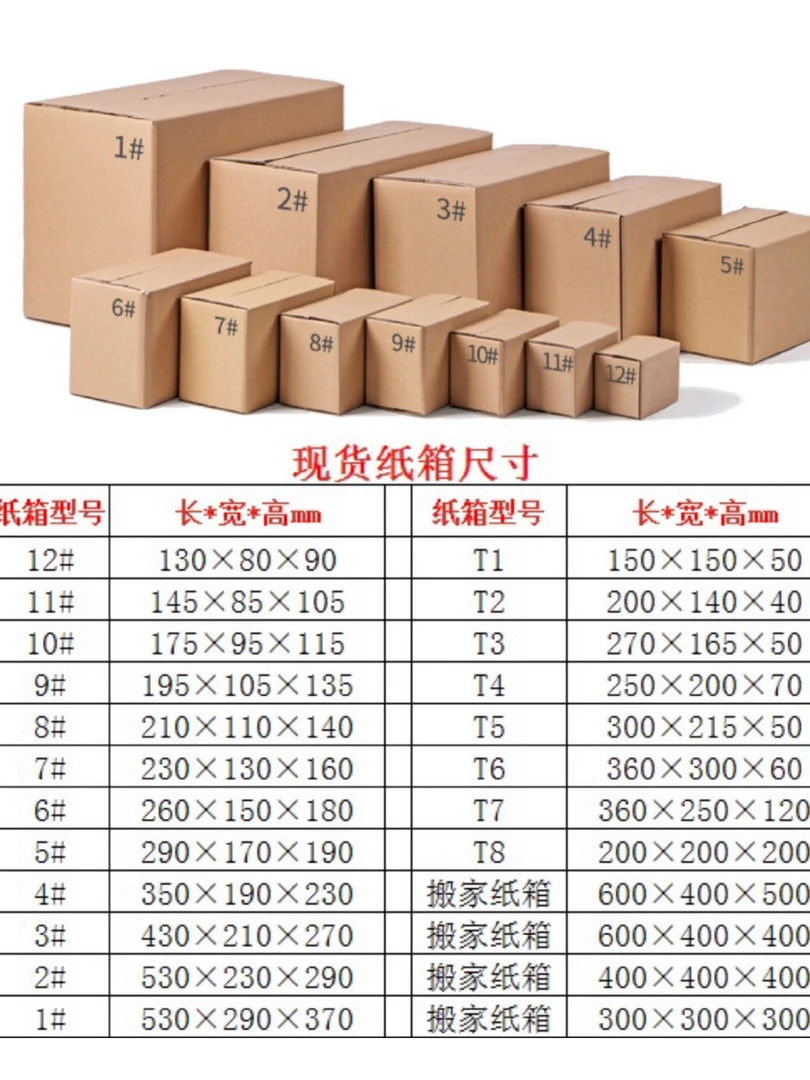 T451-500号打包箱，沐妍专用按编号下单7.2号
