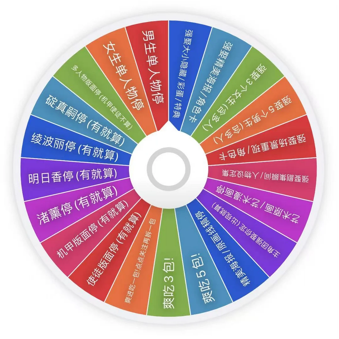 【转盘】新世纪文创《EVA》二创 撕撕乐 收藏卡牌 懒懒代拆