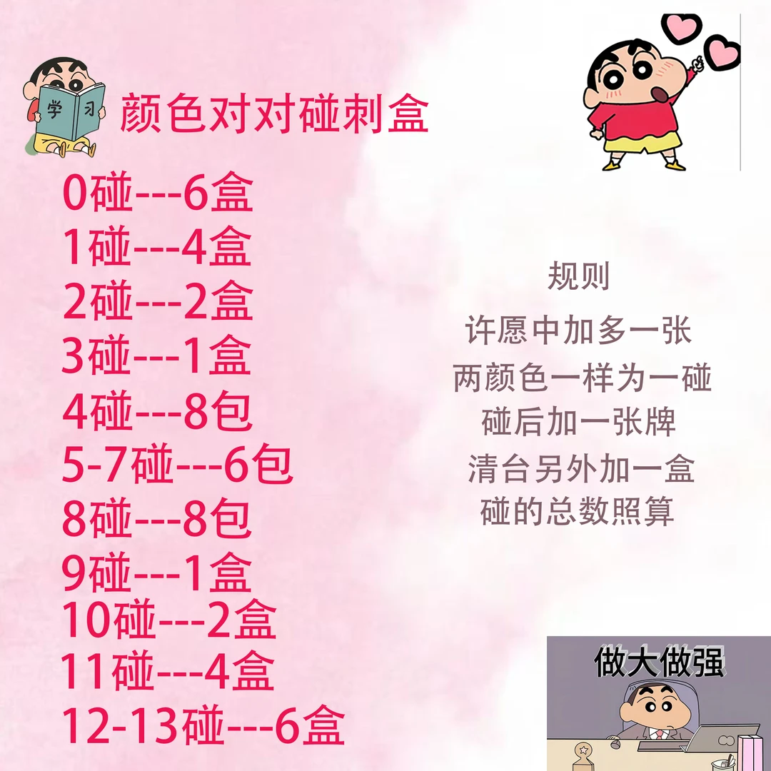 【超级对对碰】星月文创 蜡笔小新第三弹  国卡二创卡牌【默认代拆】