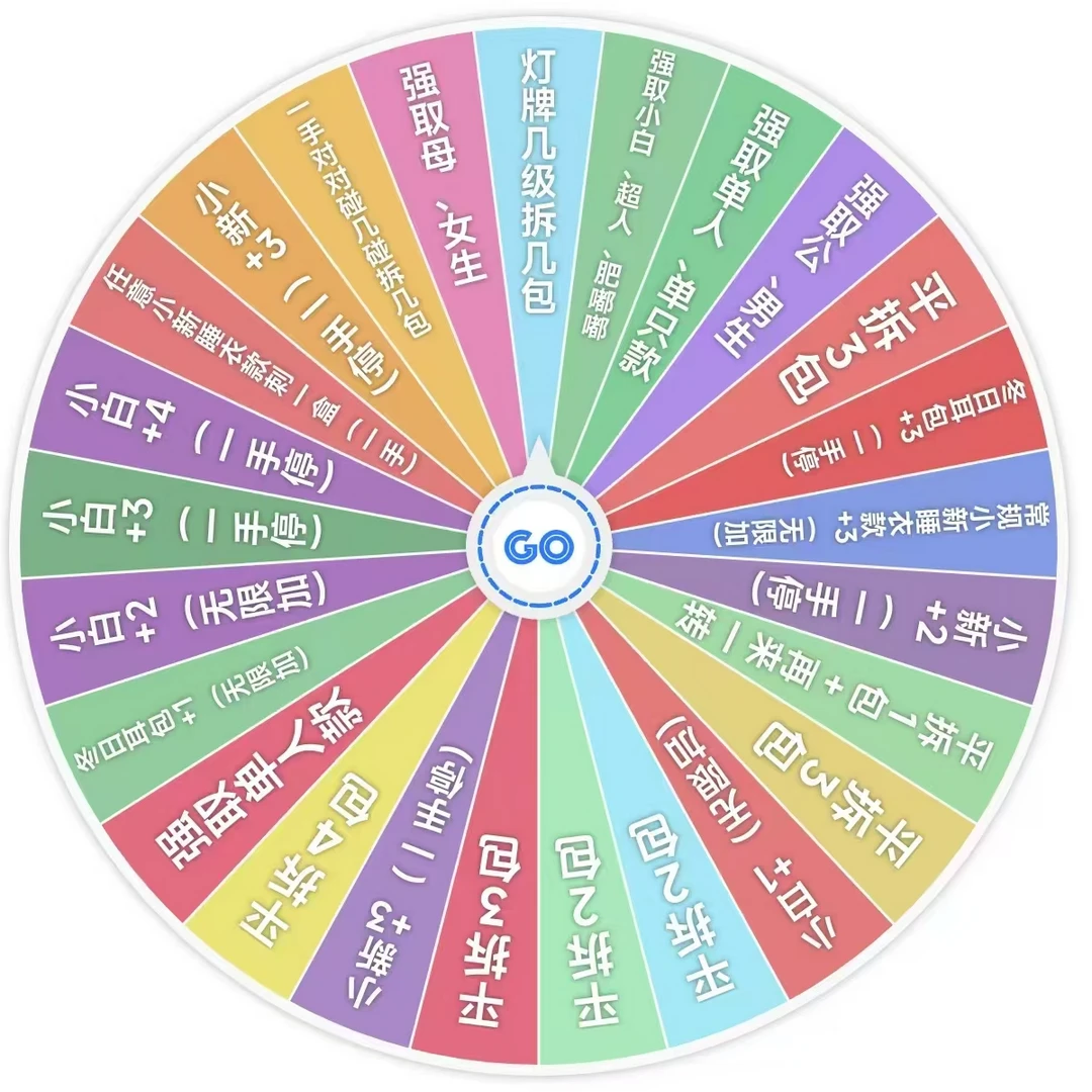 转转乐【来趣文创】蜡笔小新2025新春系列潮玩盲盒收藏吧唧