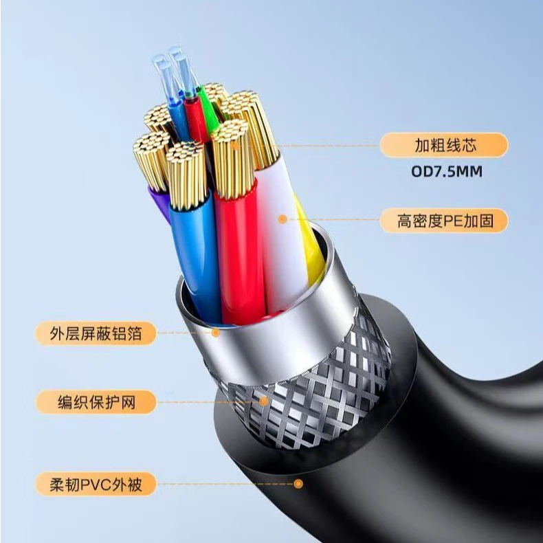 电视和投影仪专用高清口升级智能小工具小贴纸