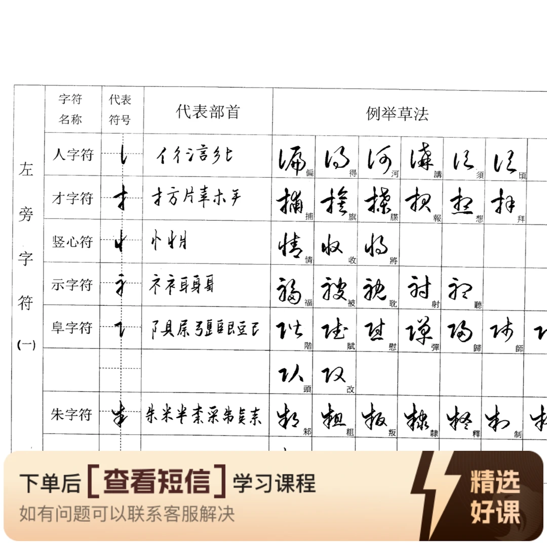 草书字符详细解析15张（留意短信解锁课程）
