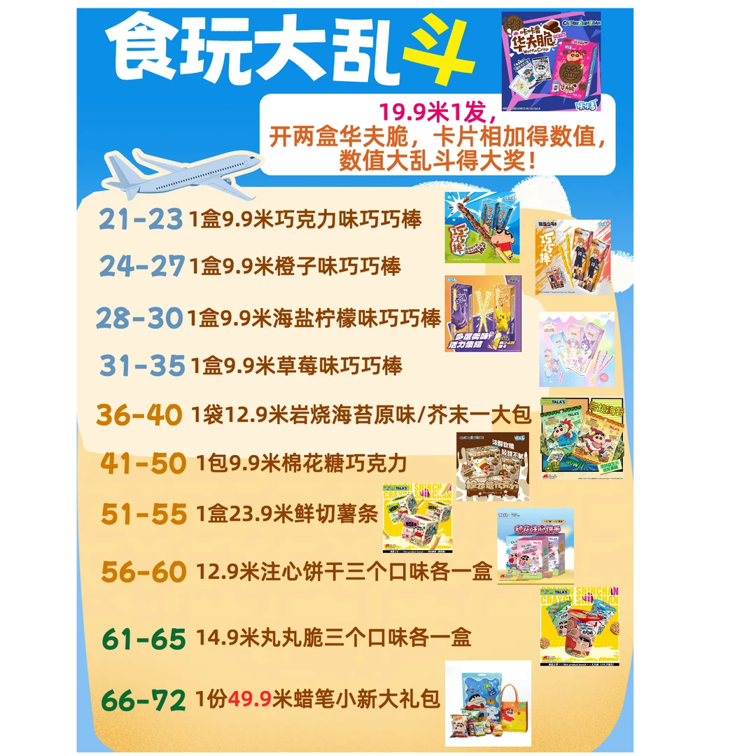 【拆盒】零食食玩大乱斗 大礼包（喵）