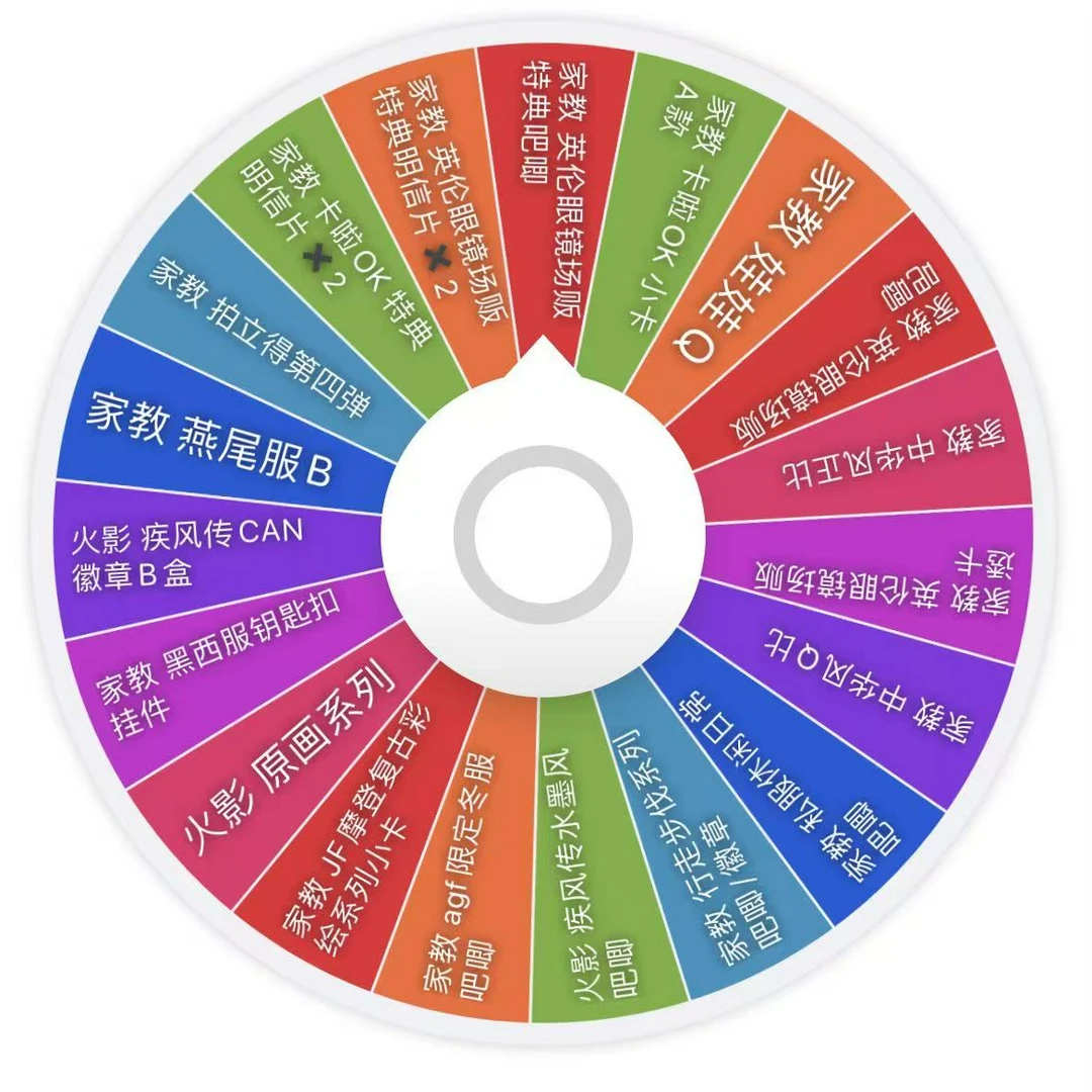【家庭教师】 巳巳如意大转盘 （下单默认代拆）