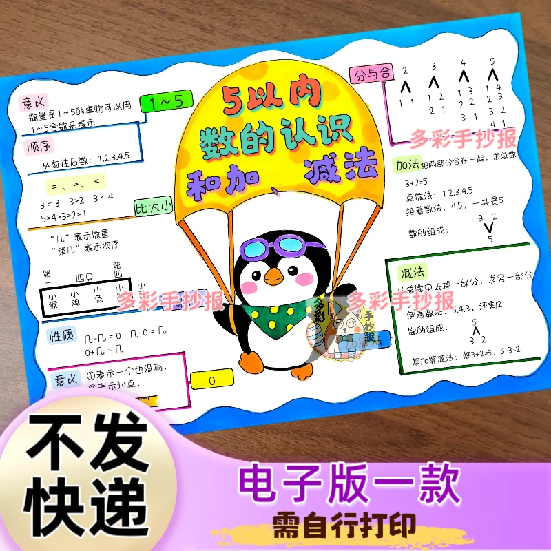 【RS1一111人教数学】一上一单元5以内数的认识和加减法思维导图