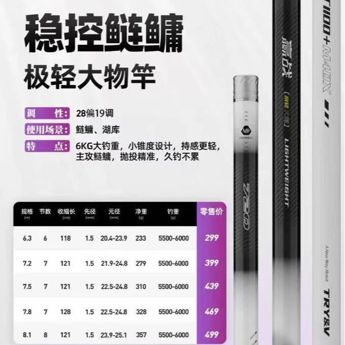 创威赢战（极轻大物竿）钓鱼竿