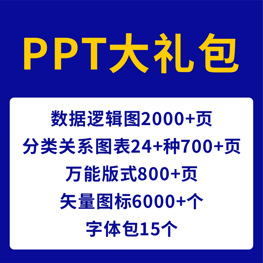 PPT模版大礼包职场神器