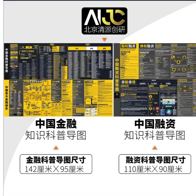 清源干货科普导图（一）