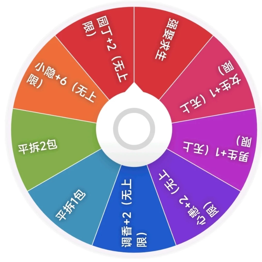 【福福】YOUTH第五人格吧唧 国产二创 收藏卡牌盲盒（默认代拆）