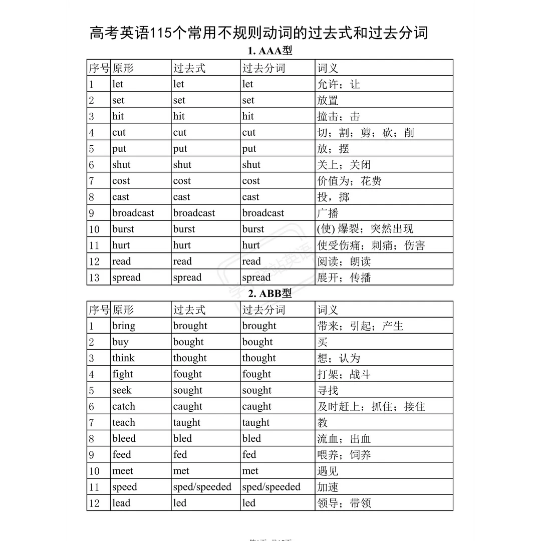 高考英语常用115个不规则动词过去式和过去分词表 PDF电子版-646