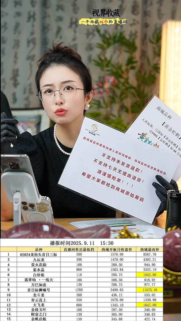 黄金松鹤WH95518888加一张500档