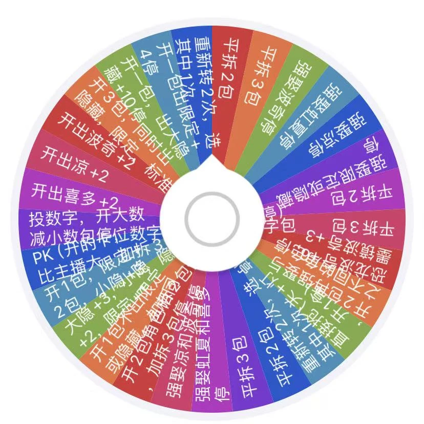 【转转】孤独摇滚系列三弹徽章吧唧二创系列潮玩光栅双闪收藏盲盒