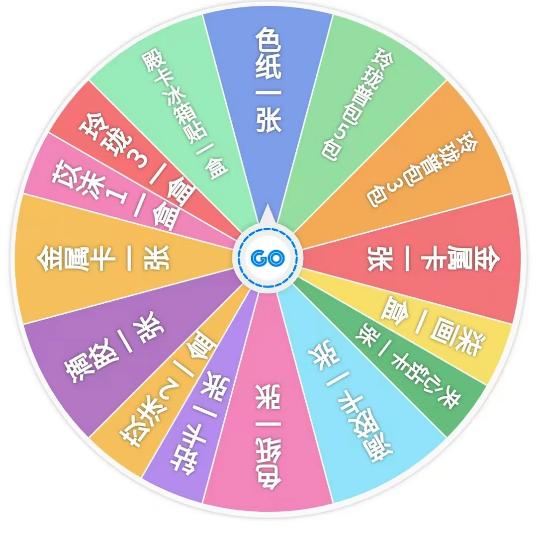 海贼王大杂烩二创大转盘