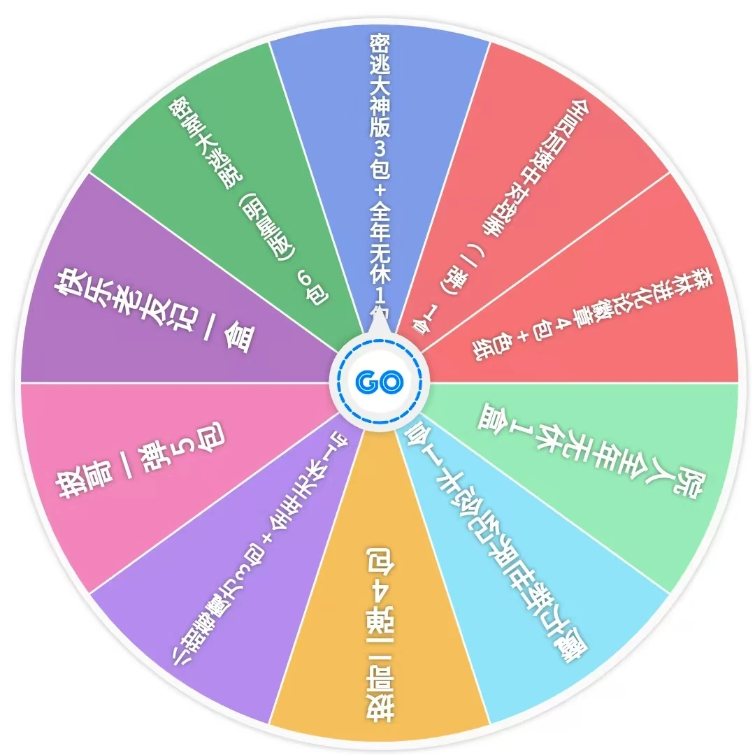 【大转盘】院人系列多IP混池-正版黄子弘凡小卡-直播代拆
