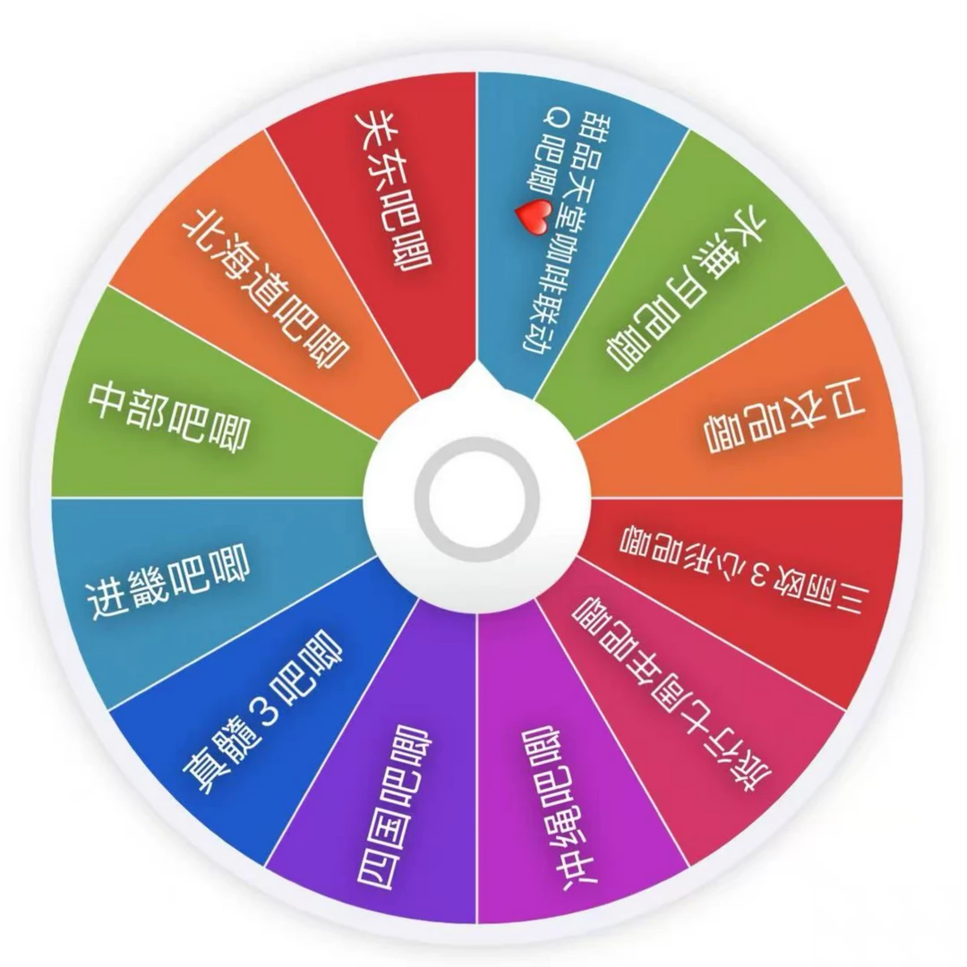 第五人格 日谷 徽章 三丽鸥搅拌棒 娃娃等盲盒代拆【默认官暇】