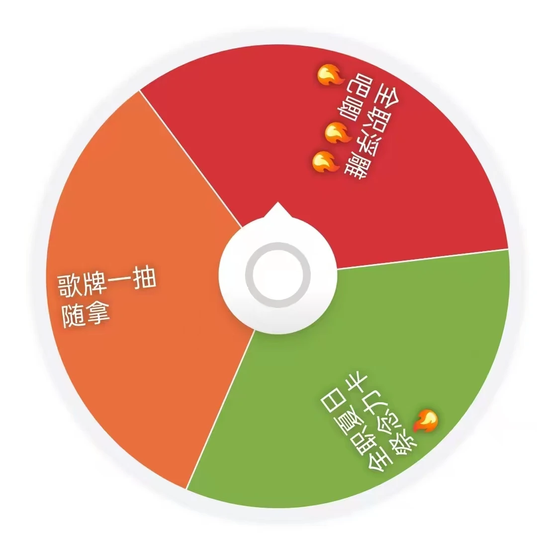 【全职猎人】全职猎人js夏日祭转盘（默认代拆）