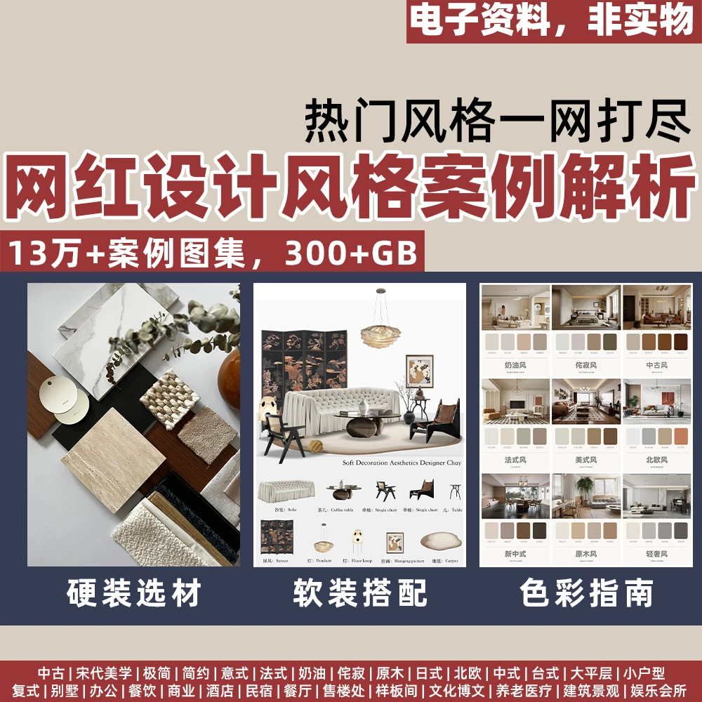 J【N100】2025年新版网红设计流行风格案例解析课程