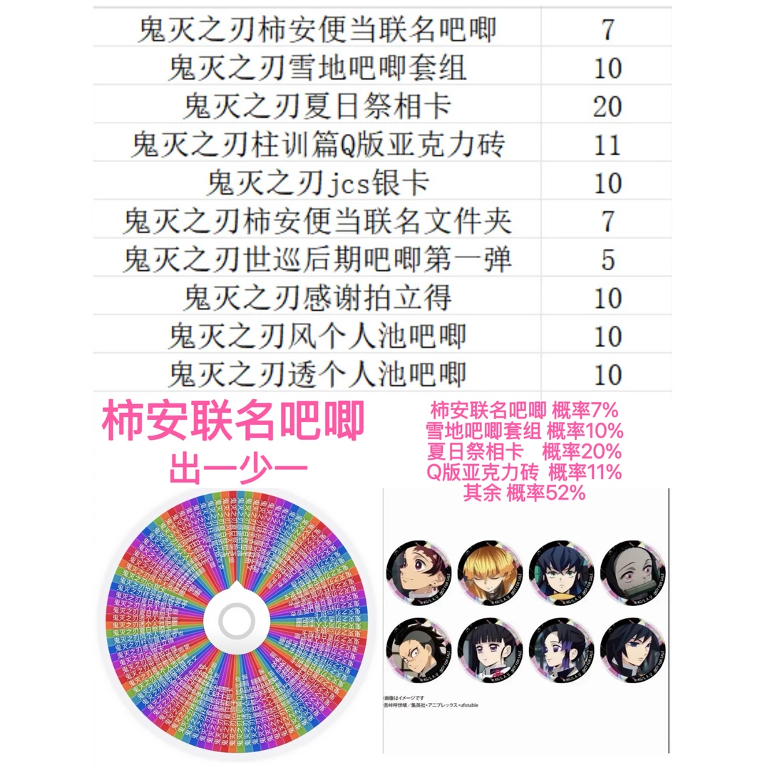 (代拆盲盒)鬼灭之刃柿安便当联动吧唧文件夹(未成年禁止下单)