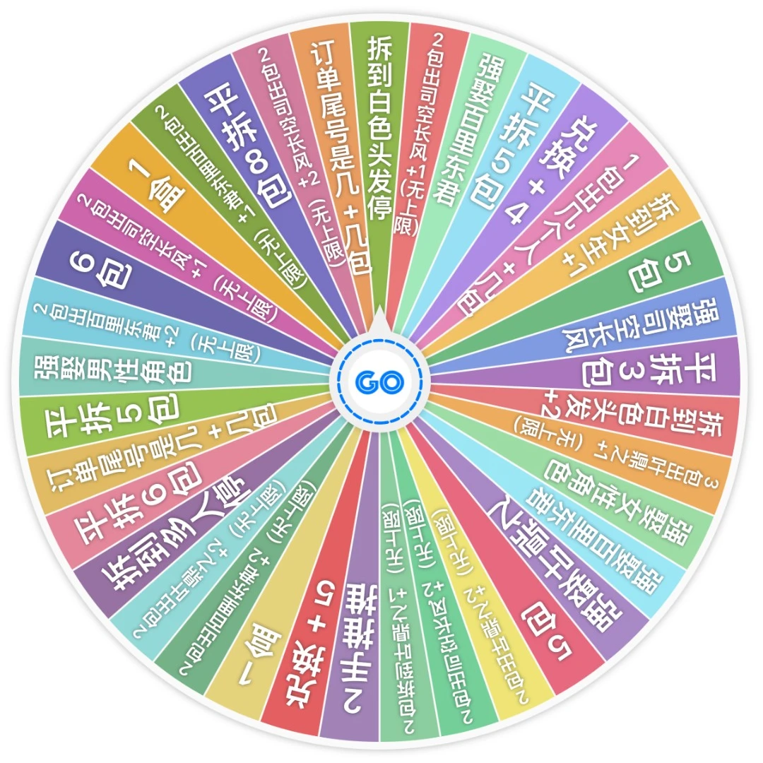 Hitcard 【转盘】《少年白马醉春风》-春风侠影 官方影视收藏卡牌 馨