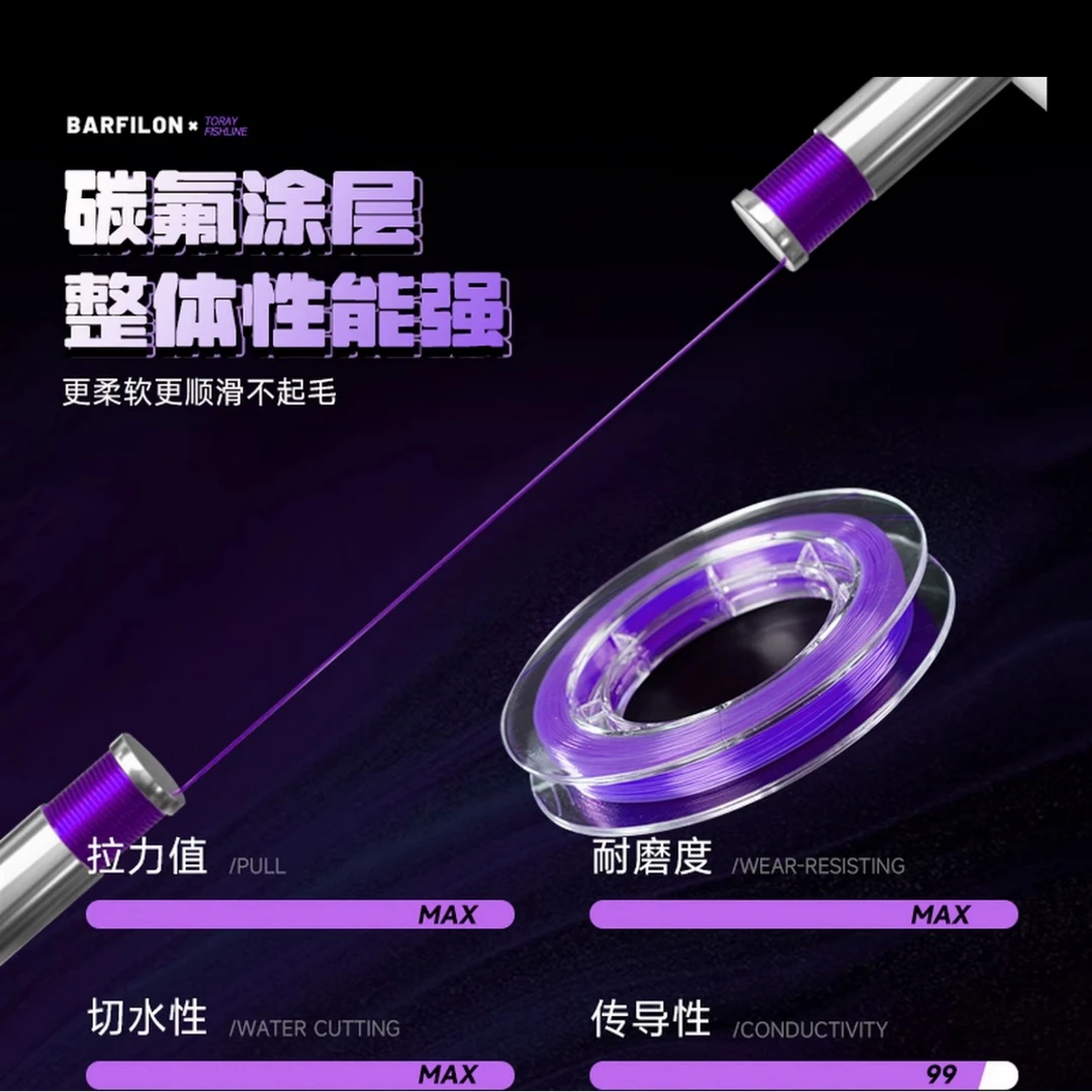 【杆哥专属】钓鱼专用-脉 鱼线