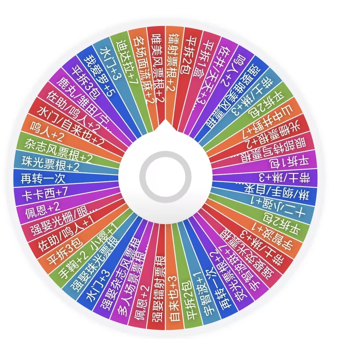 欧阳【玩法大转盘】击碎黑暗-火影忍者系列票根-潮玩票根