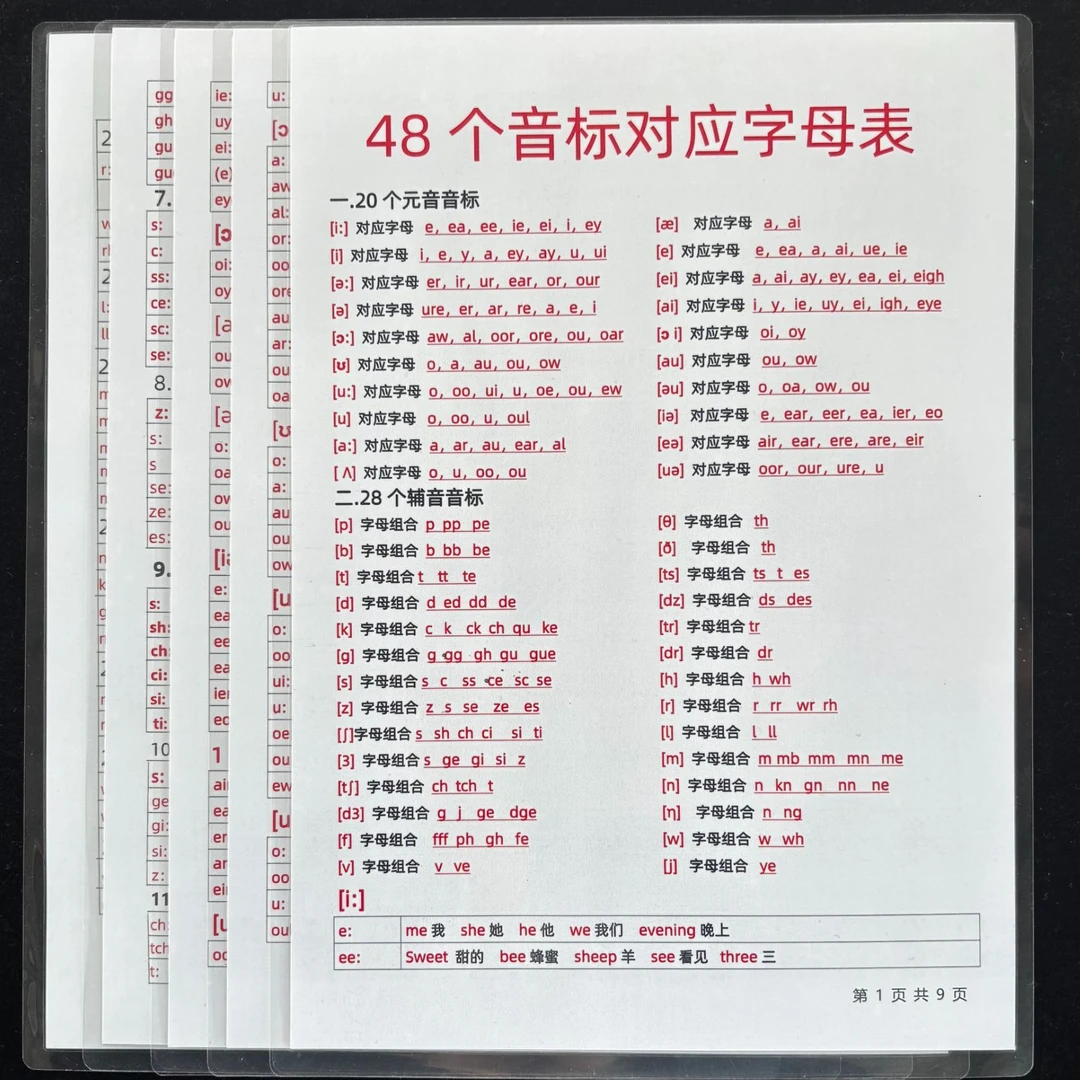 3 - 9年级英语学习必备48个音标对应字母表发音训练卡片