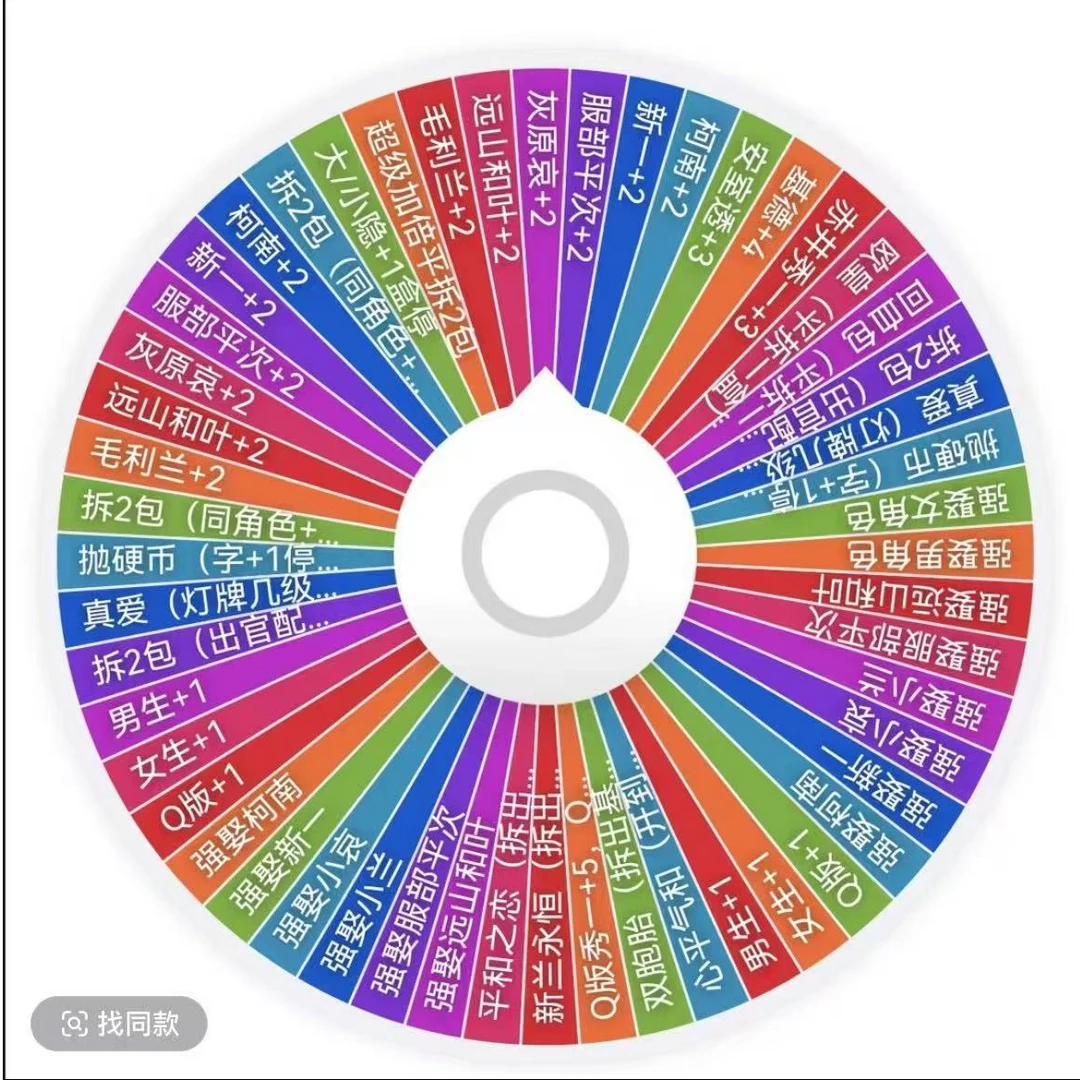 （破产大转盘）国产二创名侦探柯南盲盒吧唧第二弹75mm徽章谷子