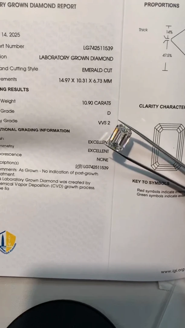 裸石实验室培育钻石10.90克拉D色VVS2腰码742511539