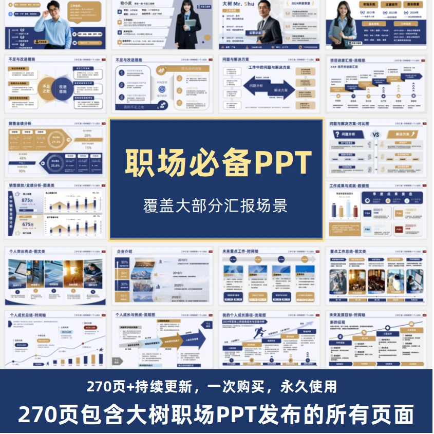 领导超爱高级感ppt模版，工作总结年终述职，数据图表ppt模板素材