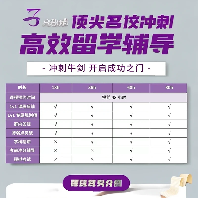 英国留学名校冲刺包