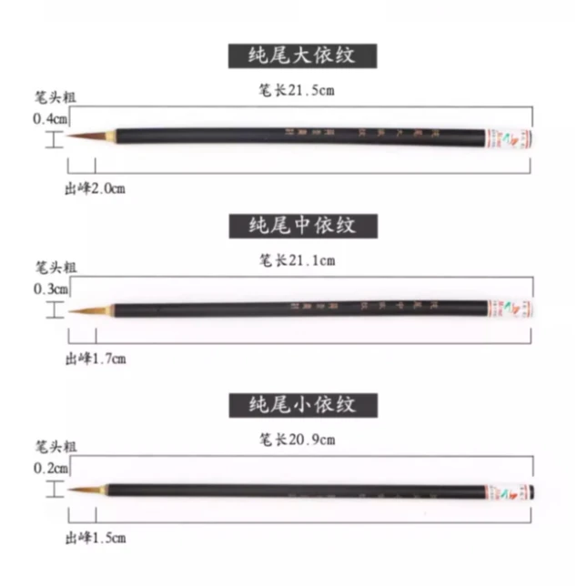 莫奈 中号纯尾依纹勾线笔 国画水彩水粉手绘描线笔工笔画笔勾边笔/支