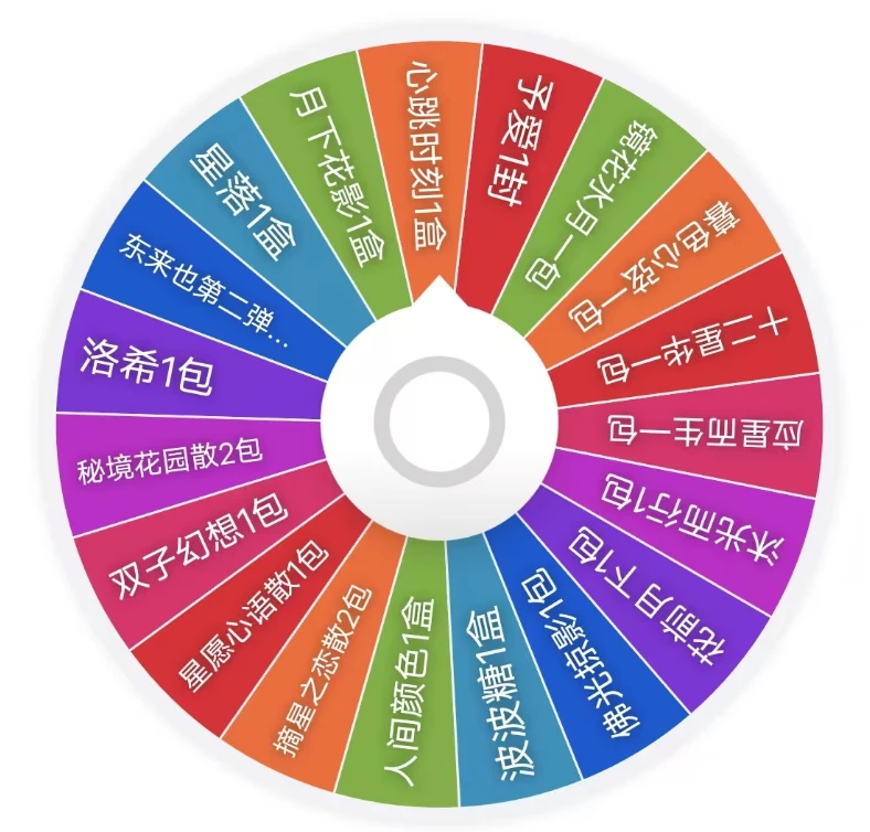 贝壳【欧欧大转盘】二次元拆卡收藏卡 (默认代拆）