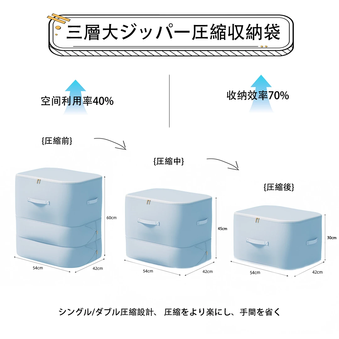 【换季收纳神器】日系の三层超大容量可压缩收纳袋
