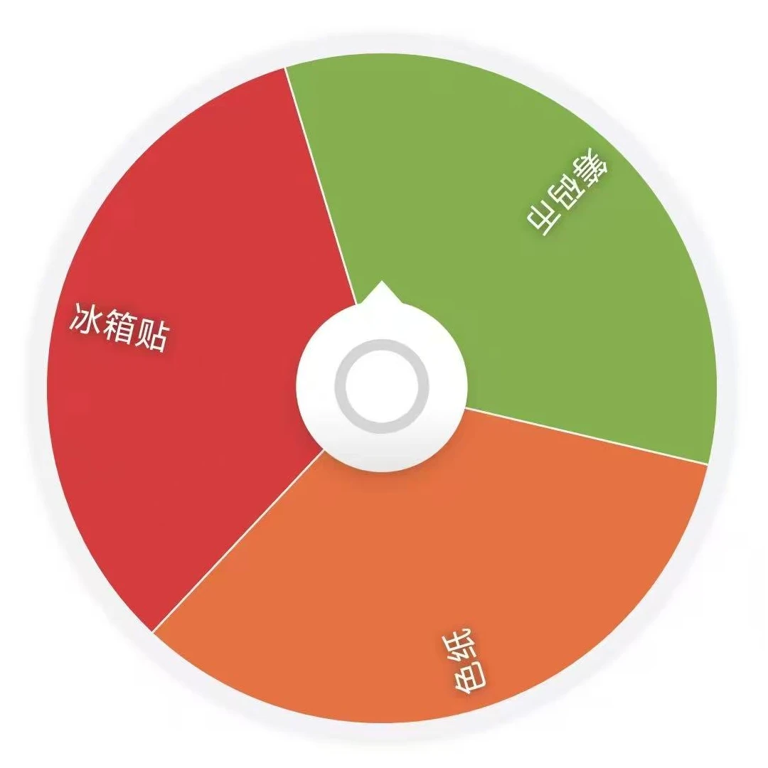 妙妙【拆包】 周边特惠9.9 专区名侦探柯南（默认代拆）