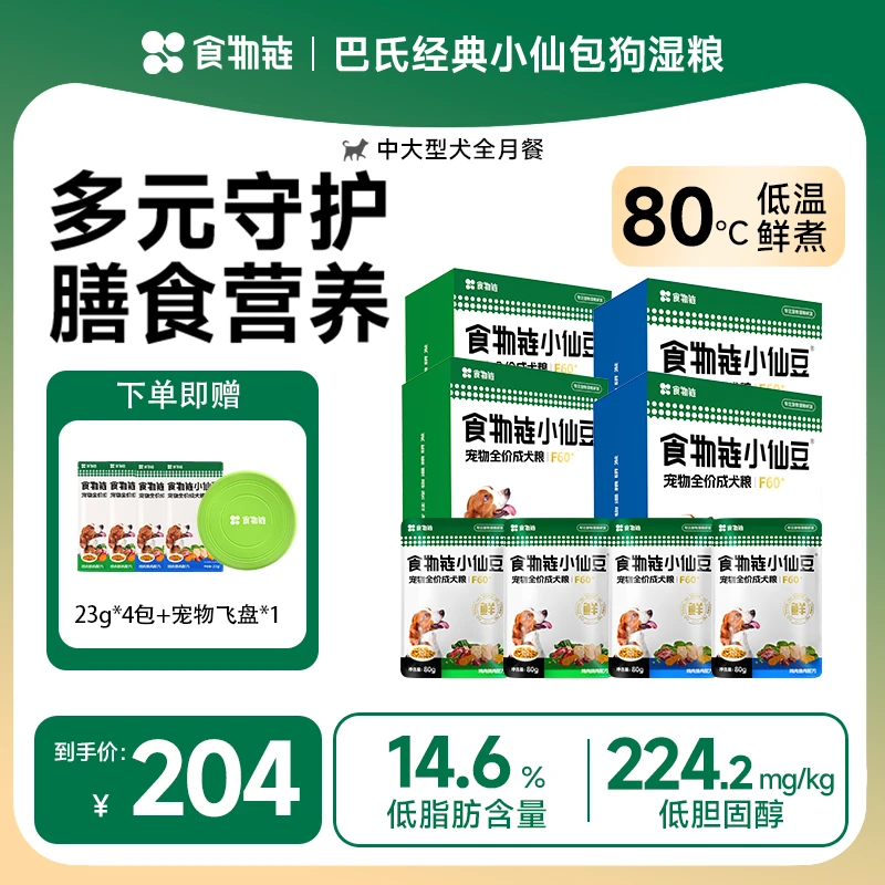 【疯铲专属】中大型犬月供食物链小仙豆F60+全价低脂狗粮犬粮主食