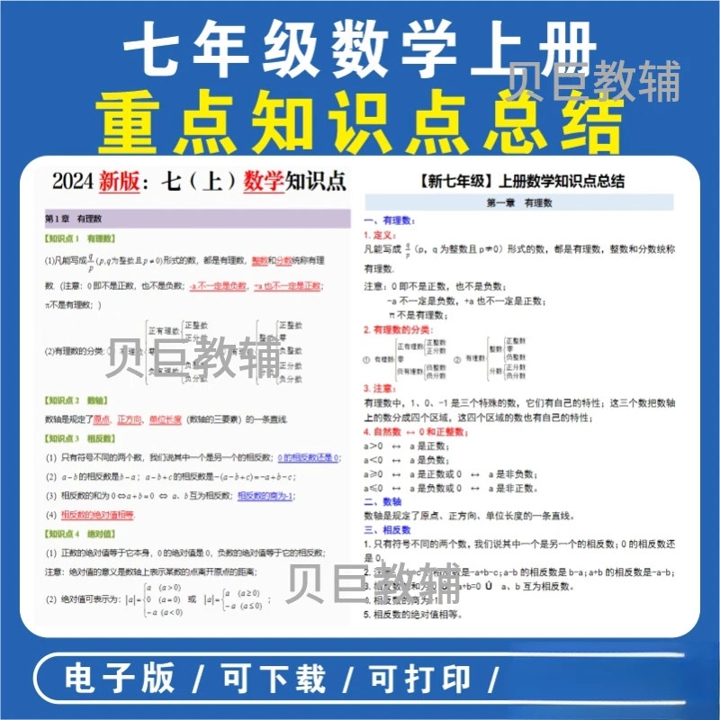 25新版人教版初中数学七八年级上78下册知识点总结初一二公式定理