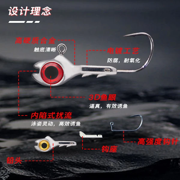 分离式防挂底铅头钩鱼钩寒武纪（请了解安装教程后再下单）