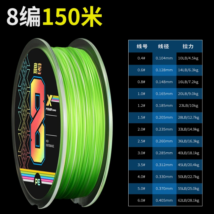 进口8编12编路亚专用pe线远投大力马鱼线中国红pe线路亚鱼线主线