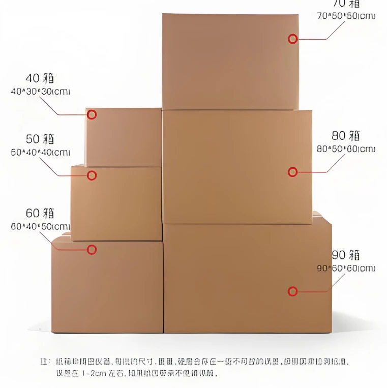 M151-200韩科专用打包箱(按号去拍)