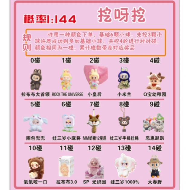 【快乐挖呀挖】每单有盲盒不空娃（所有盲盒均为正品）