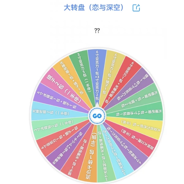 【幸运大转盘】恋与深空同人二创大合集盲盒系列（无开箱视频不售后）