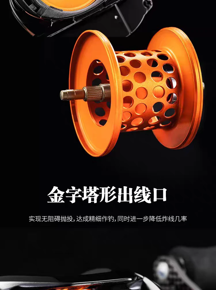 CRONY科尼2024年新款神射手泛用鳜鱼水滴轮高速比8速超轻