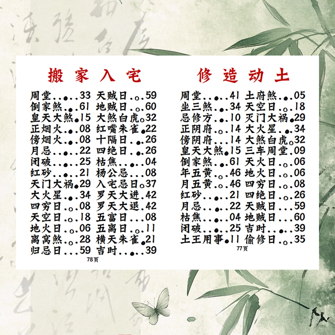 高级择日总册择日象吉通书全集择日择吉必备书籍 内容更多 更齐全