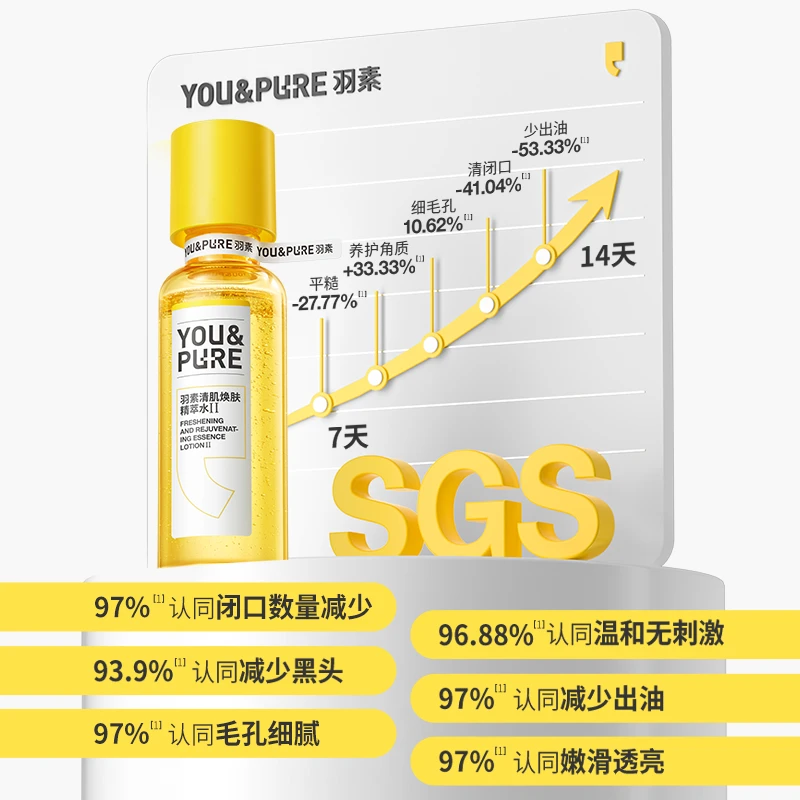 羽素闭口水无酸控油祛闭口细毛孔嫩滑肌肤湿敷水爽肤水tyz