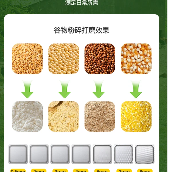 谷物粉碎机筛网饲料粗细筛网滤网