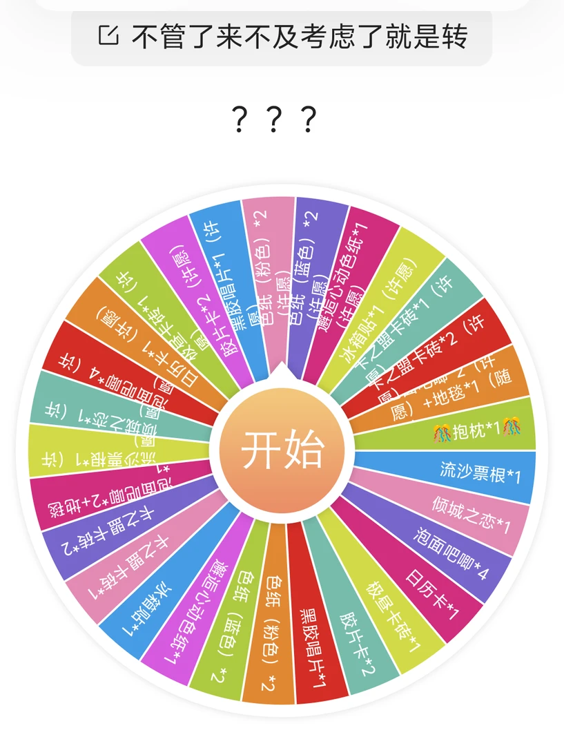 拆盒（周野 新人转盘）恋与深空同人二创动漫收藏 盲盒 （代拆）