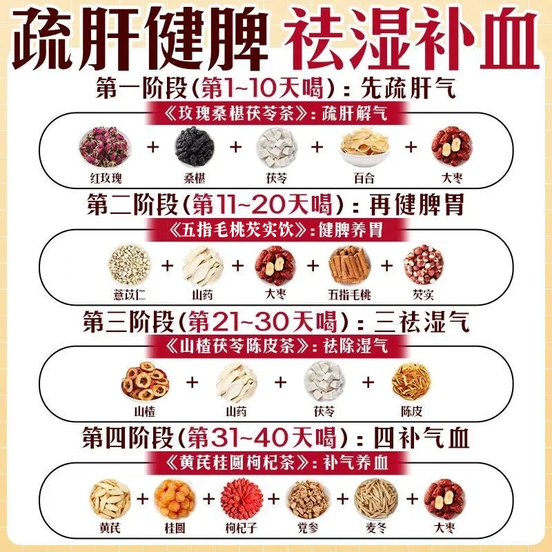 国洲调理脾胃四阶段疏肝健脾祛湿补气血健脾养胃纯天然花草养生茶
