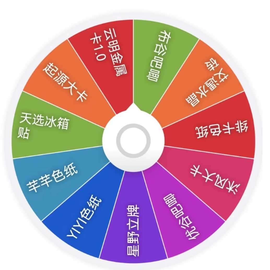 【转转】9.9米周边特价柯南转转乐 国产二创 代拆