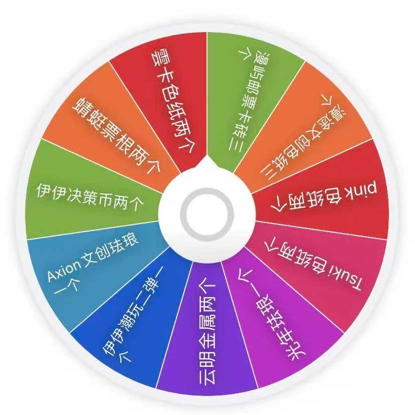 妙妙【转盘】转盘浮浮玩法《名侦探柯南 》（默认代拆）