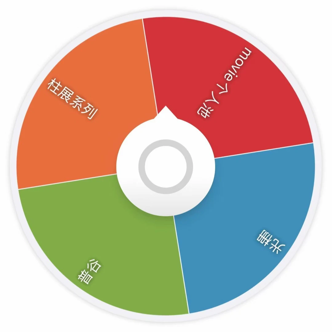 【鬼灭之刃】鬼灭之刃混池转盘（默认代拆，未成年人禁止下单）